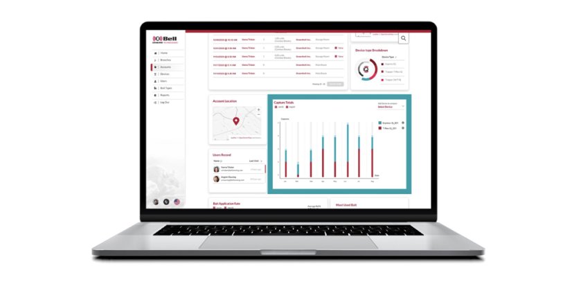 Bell Express IQ – Chytrá základna pro deratizační stanice