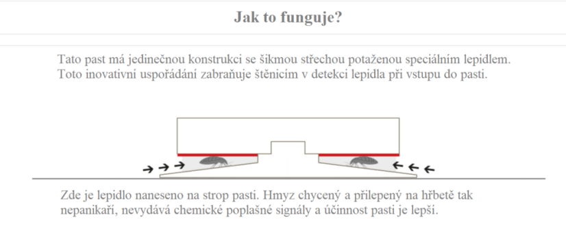 Domobios – Ochranný kruh proti štěnicím pod postel 4ks